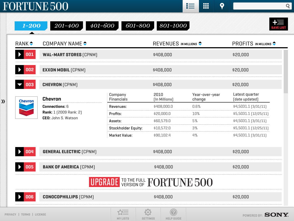 Polar Bear Conservation