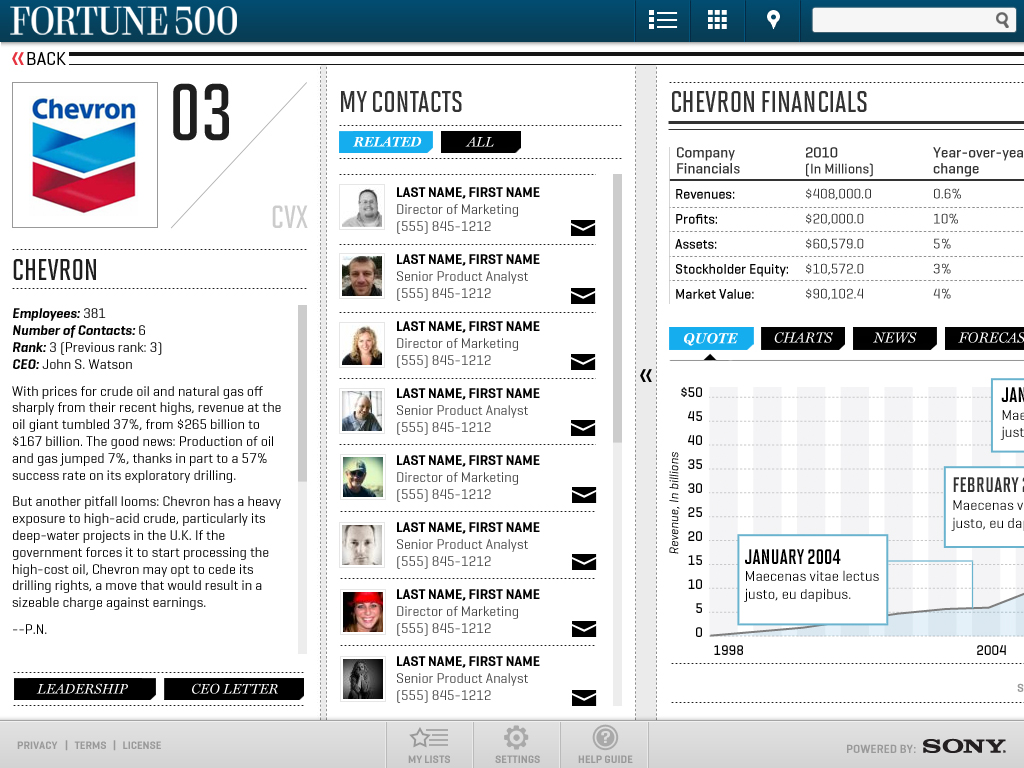 Annual Report Landing