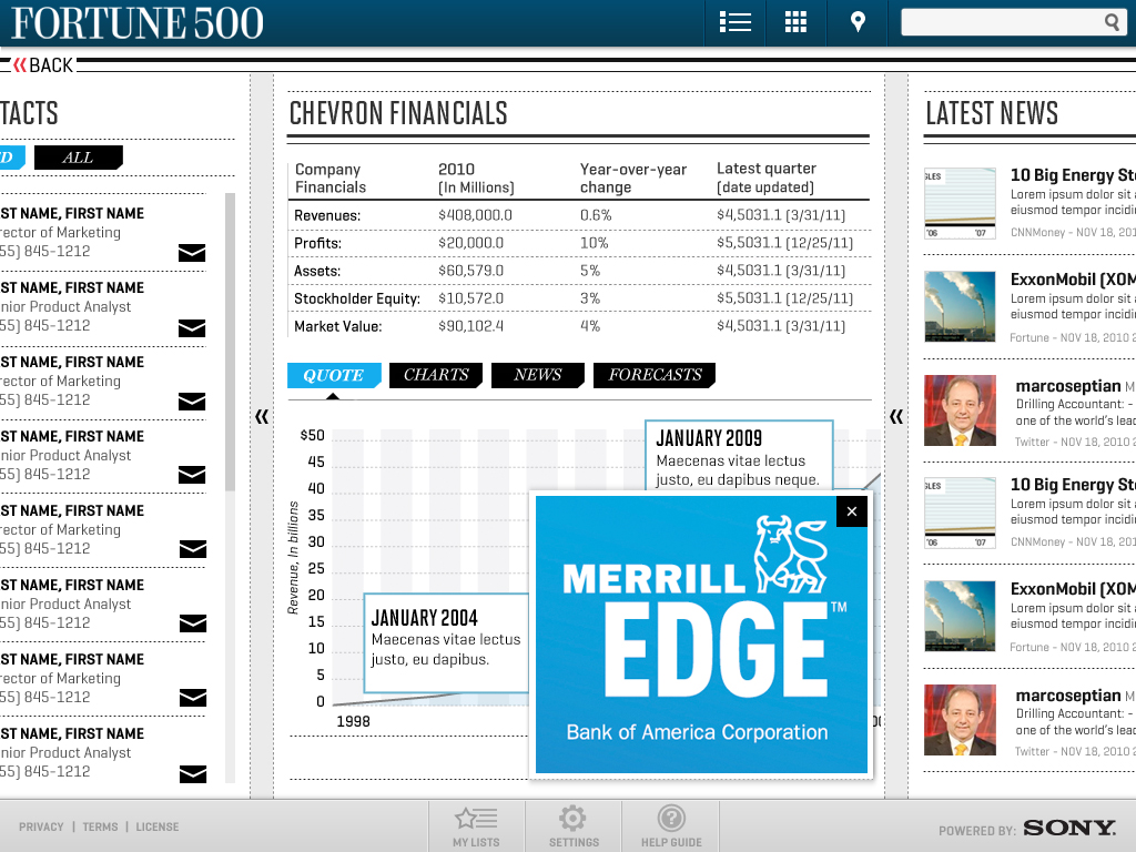 Marketing and Advertising