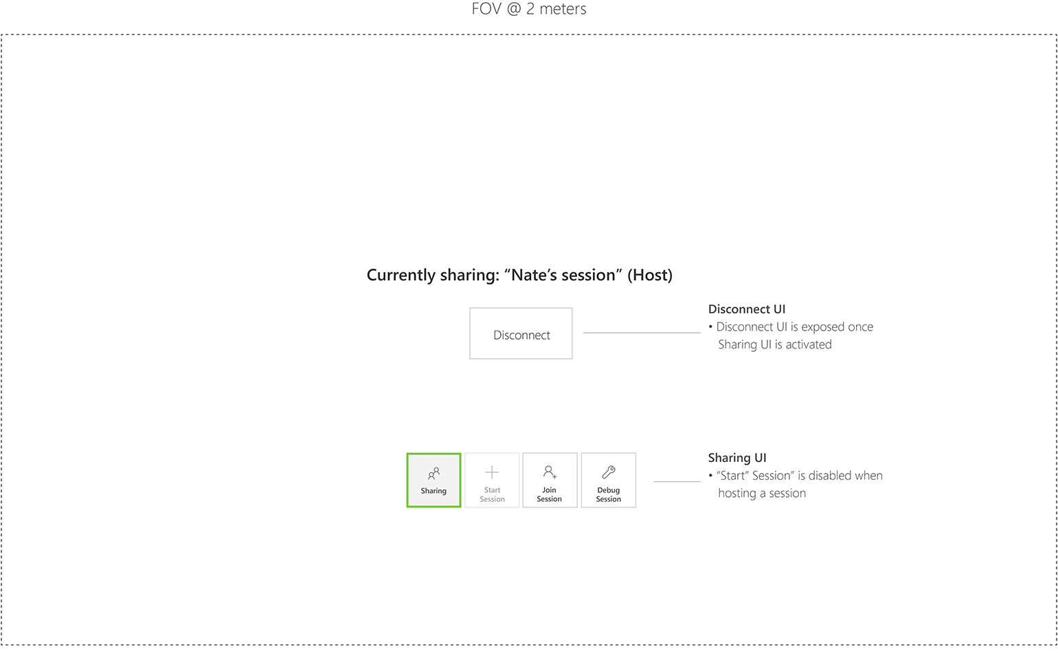 HoloToolkit Sharing UI