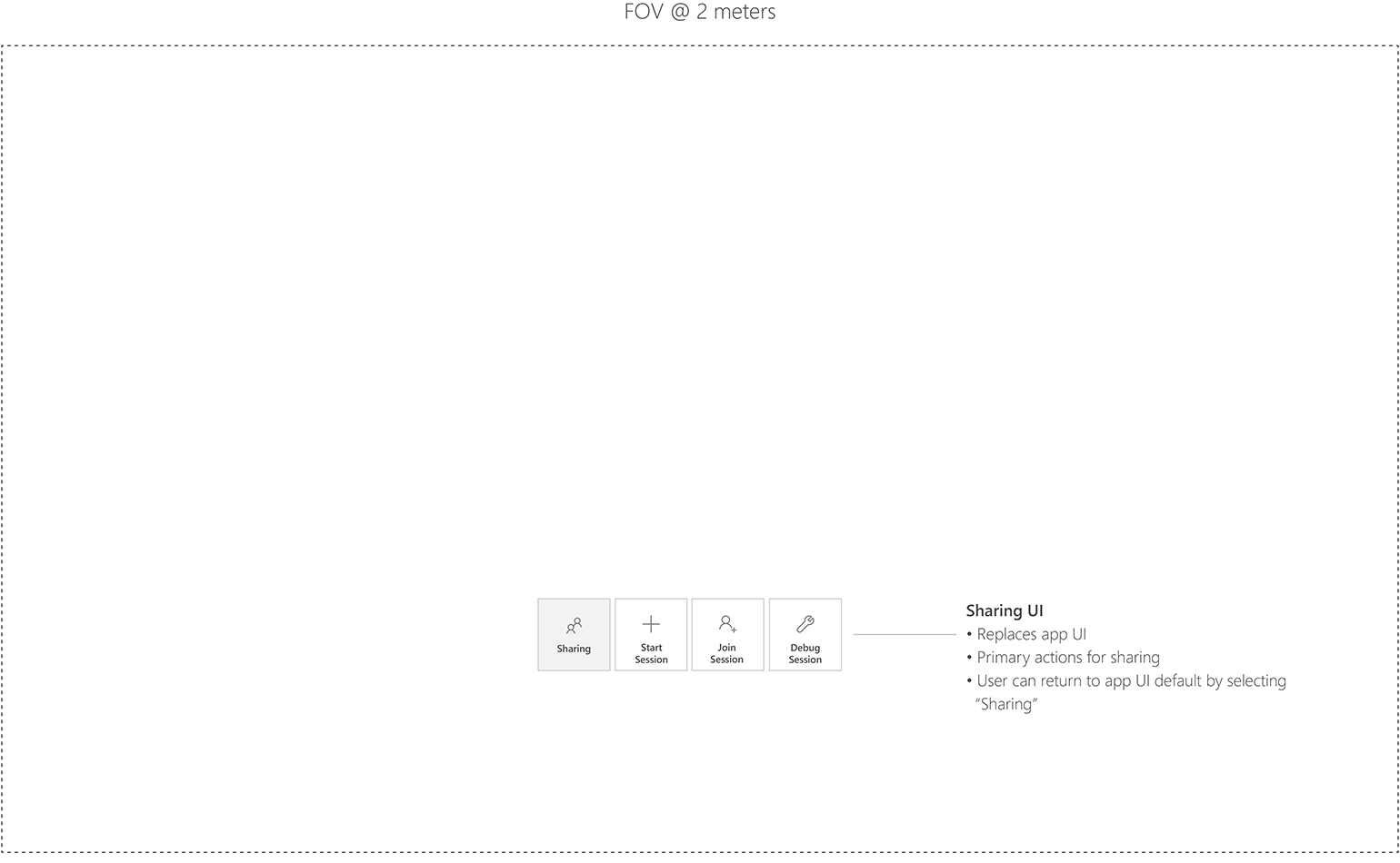 HoloToolkit Sharing UI